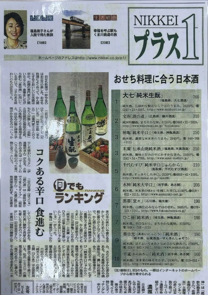 Theo trên tờ báo Nikkei của Nhật, Daishichi Junmai Kimoto được đánh giá là top 1 loại rượu sake hợp với Osechi "món ăn năm mới của Nhật".